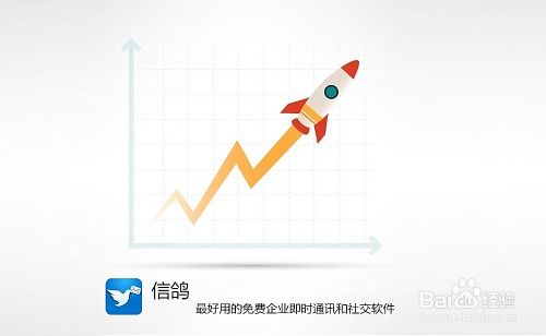 企業(yè)社交軟件信鴿產品分析